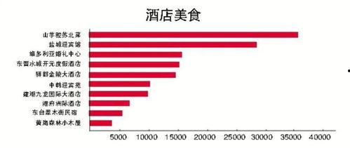 盐城电工网红打卡,揭秘电工日常，点亮城市之光