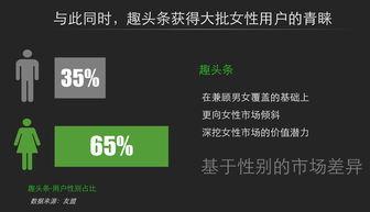 聚头条自媒体,聚头条引领内容创作新篇章
