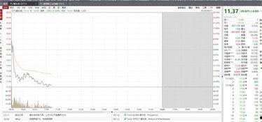头条股票今日股价走势,头条股票走势解析”