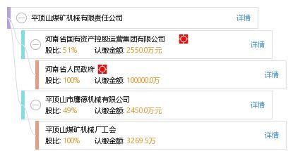 平顶山煤矿头条网,安全生产与技术创新齐头并进