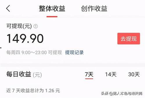 头条年终总结创意,头条年度盛宴总结