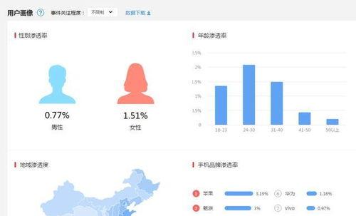 头条实验室制作软件,揭秘软件制作背后的创新与智慧